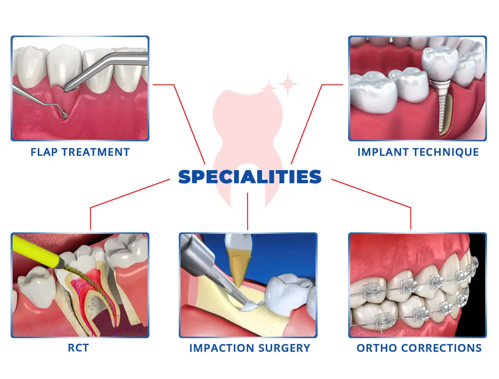 Got Stuck? Try These Tips To Streamline Your cost of smile transformation